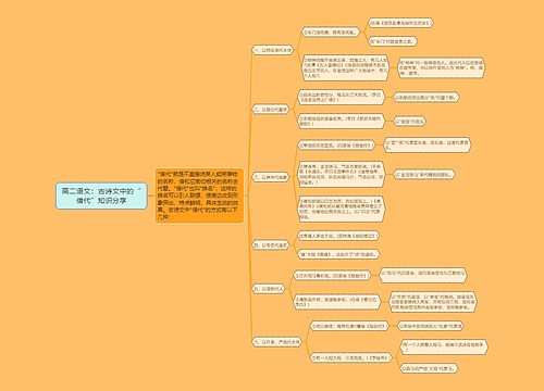 高二语文：古诗文中的“借代”知识分享