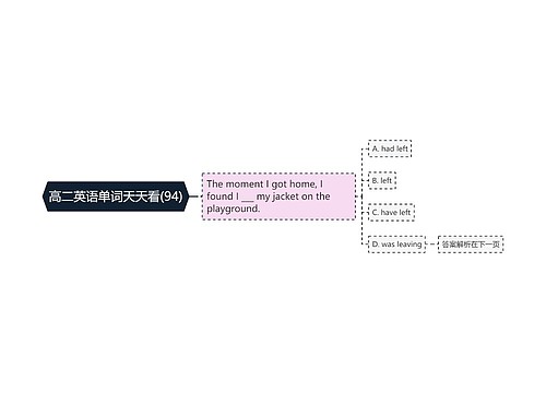 高二英语单词天天看(94)