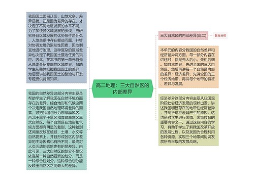 高二地理：三大自然区的内部差异