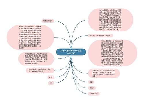 高中入团申请书500字基本版2015