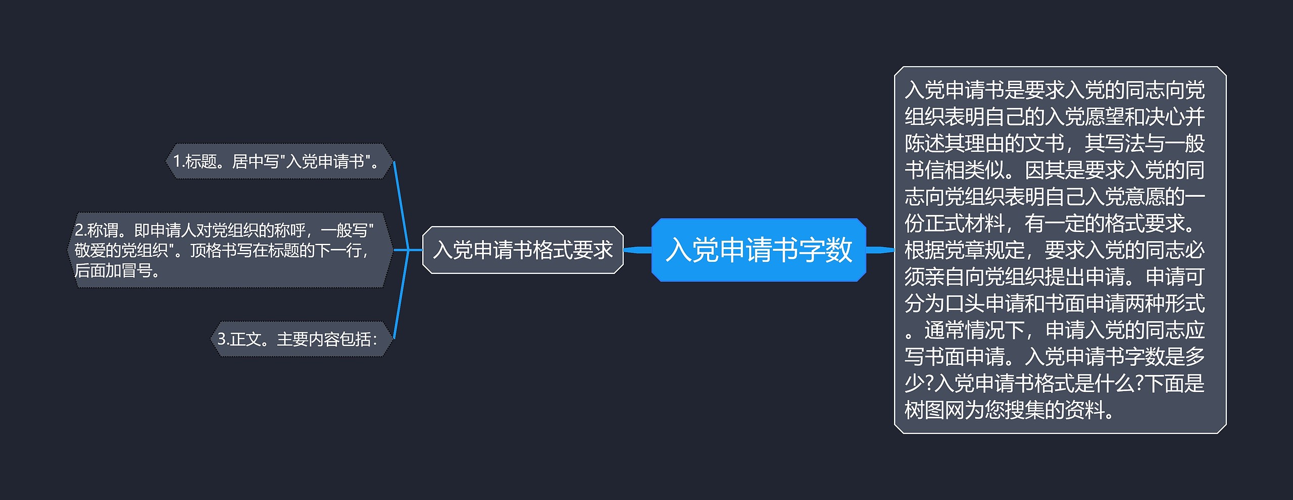 入党申请书字数