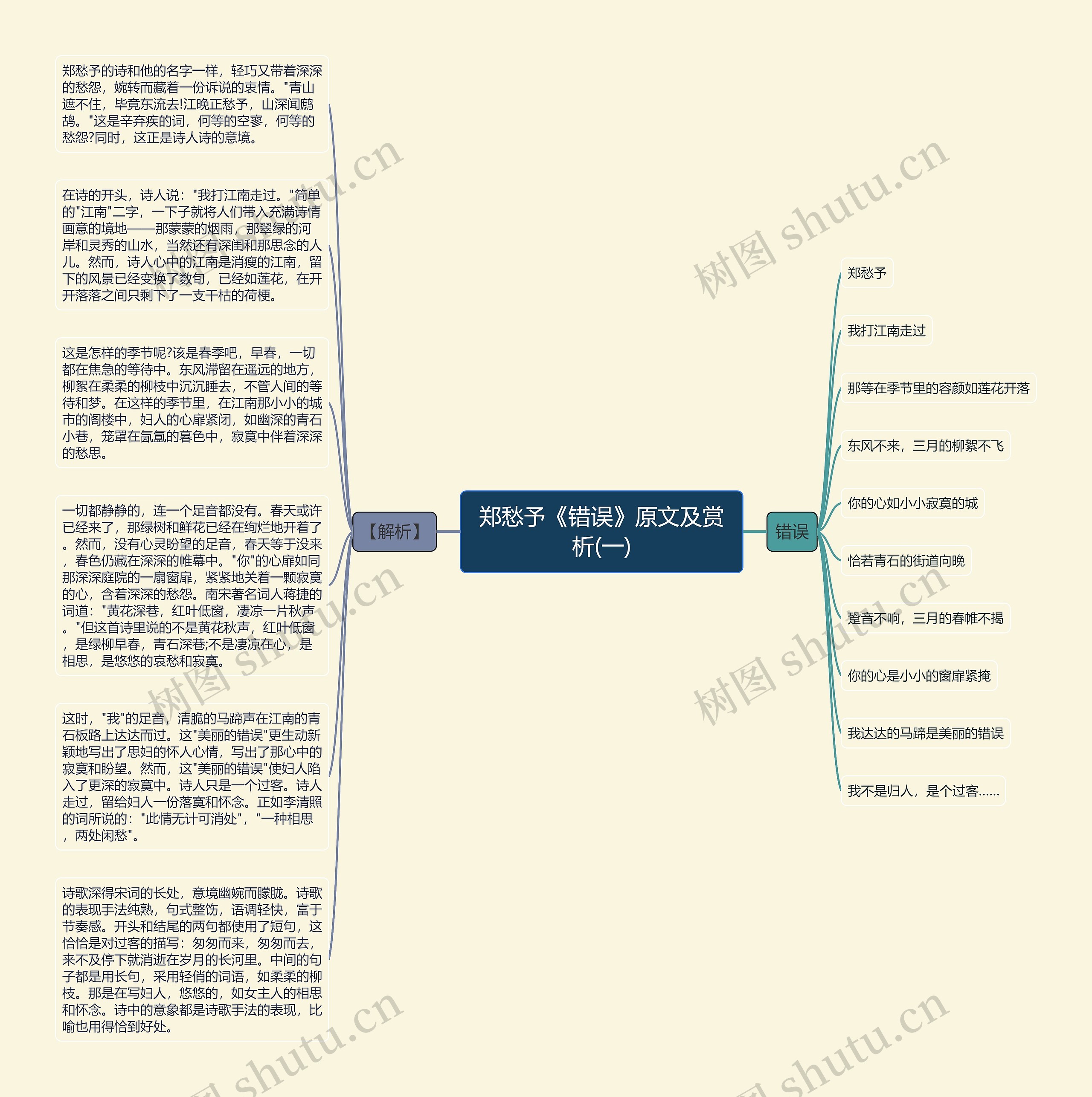 郑愁予《错误》原文及赏析(一)思维导图