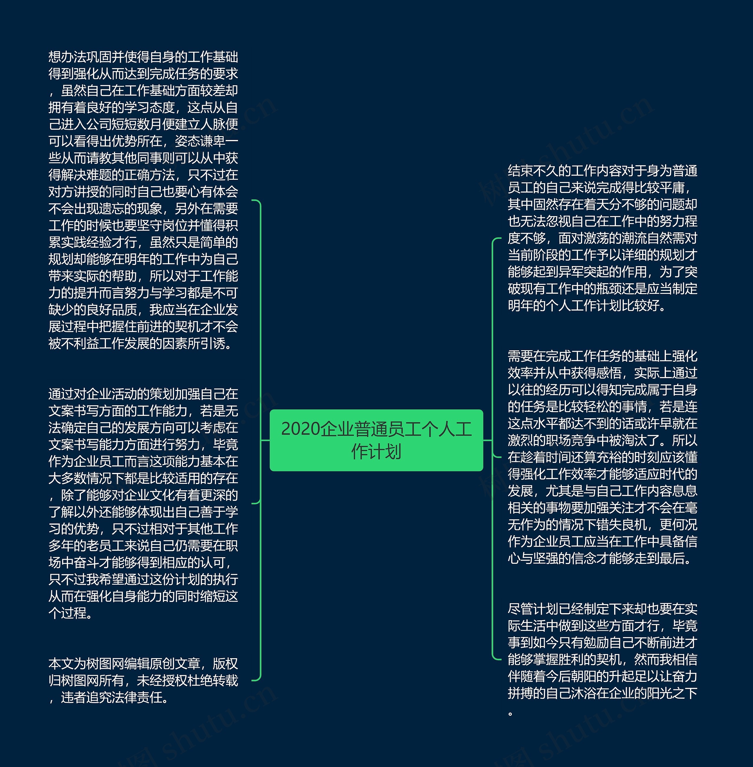 2020企业普通员工个人工作计划