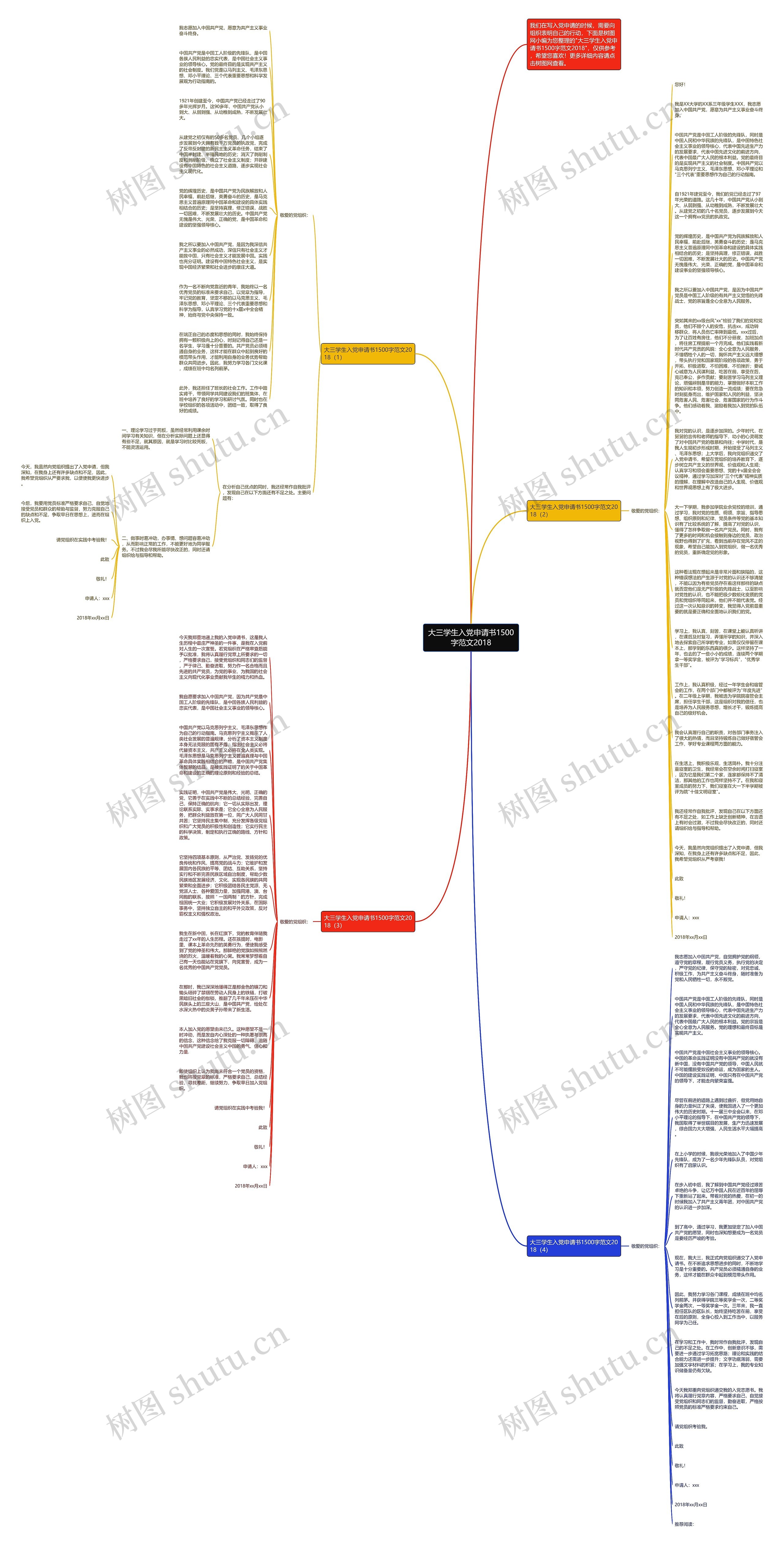 大三学生入党申请书1500字范文2018思维导图