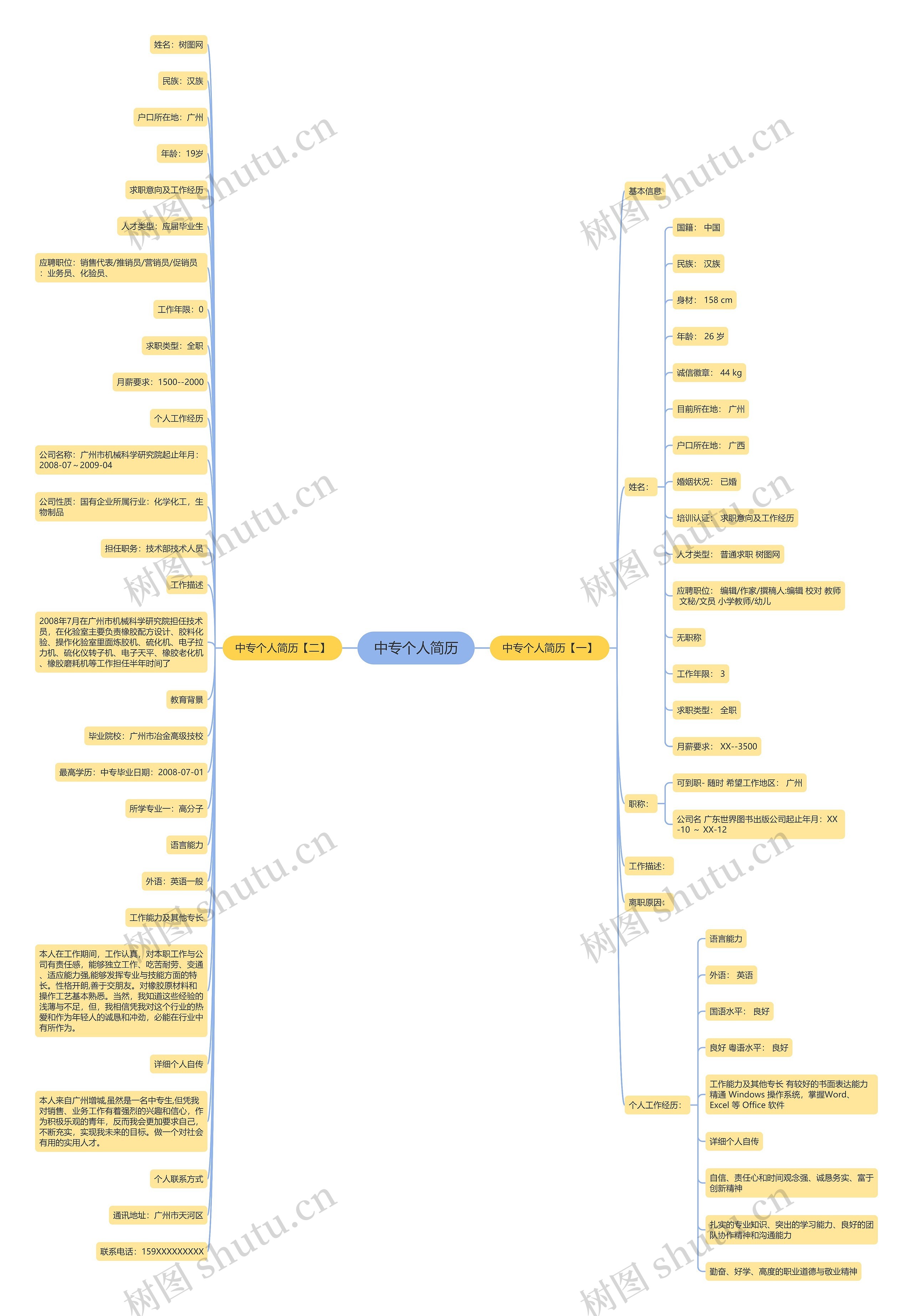 中专个人简历思维导图