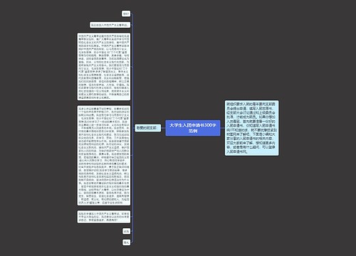 大学生入团申请书300字范例