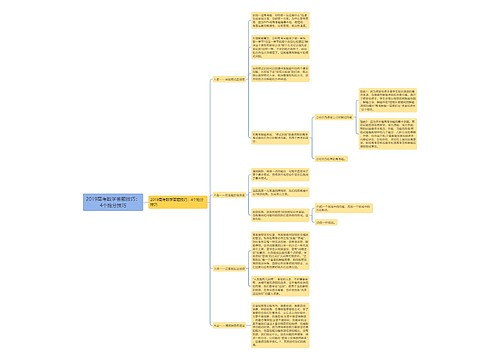 2019高考数学答题技巧：4个抢分技巧思维导图