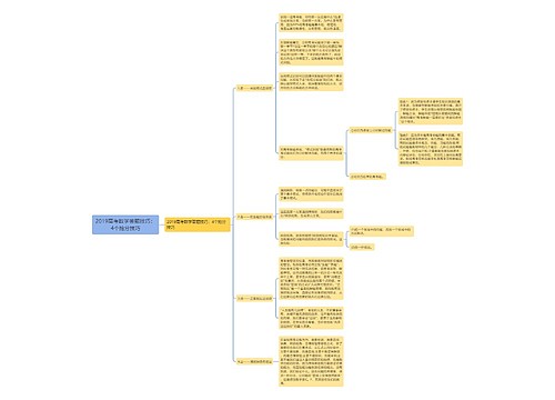 2019高考数学答题技巧:4个抢分技巧 2019高考数学答题技巧:4个抢分技巧