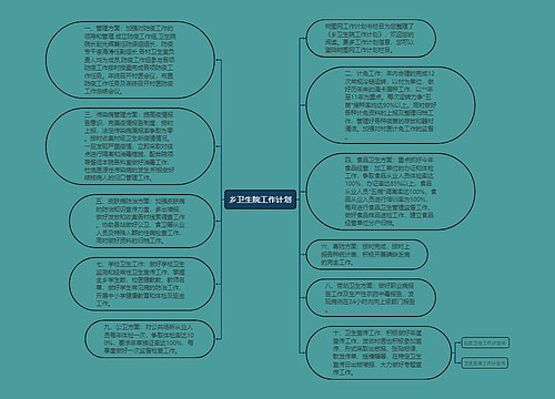 乡卫生院工作计划