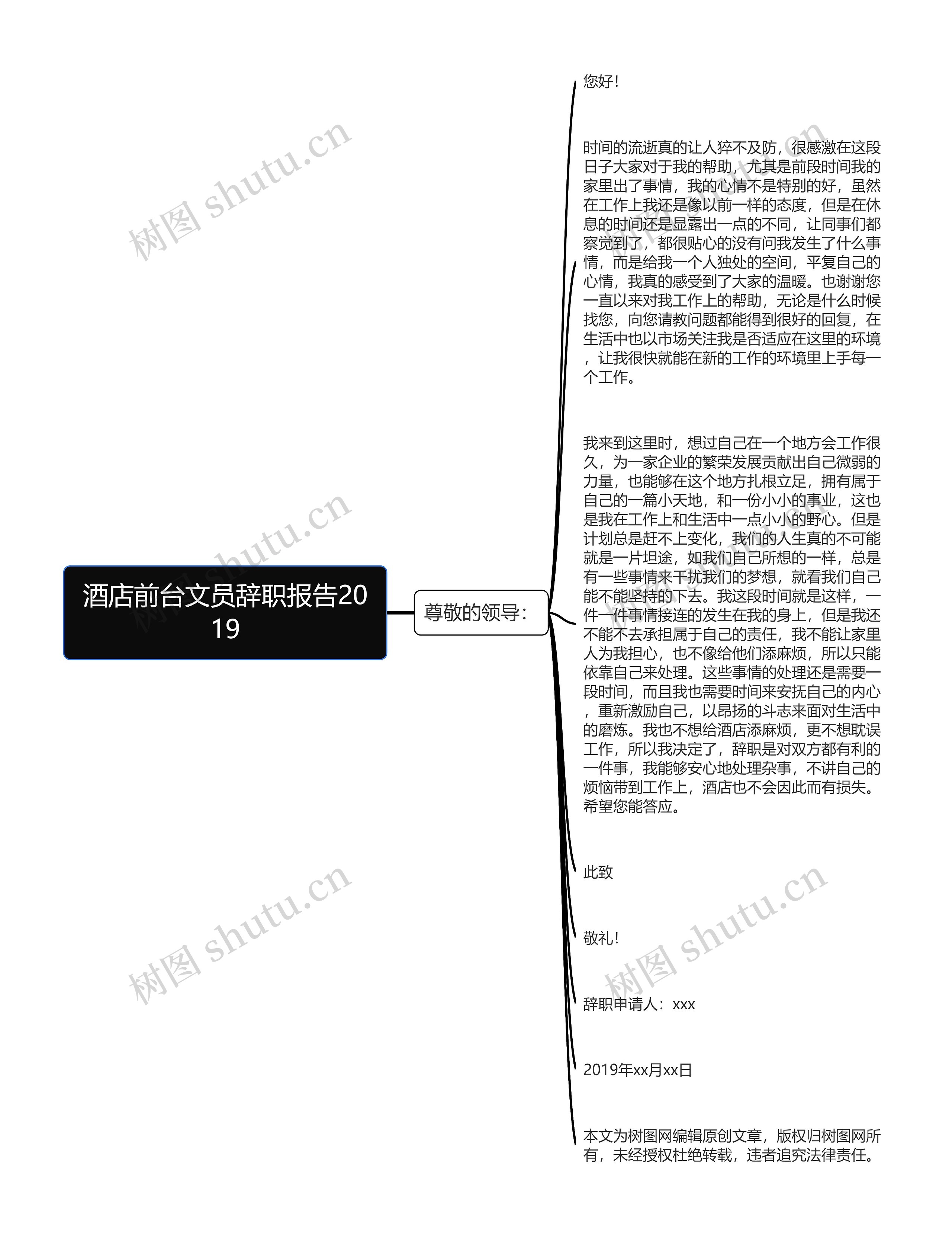 酒店前台文员辞职报告2019思维导图