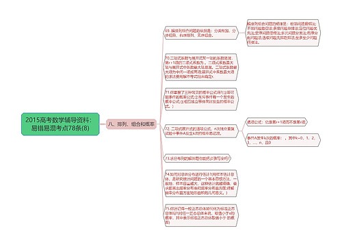 2015高考数学辅导资料：易错易混考点78条(8)