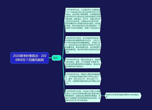 2020高考时事政治：2020年8月11日国内新闻