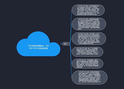 2020高考时事政治：2019年11月14日国内新闻