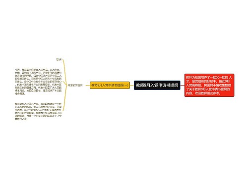教师9月入党申请书提纲