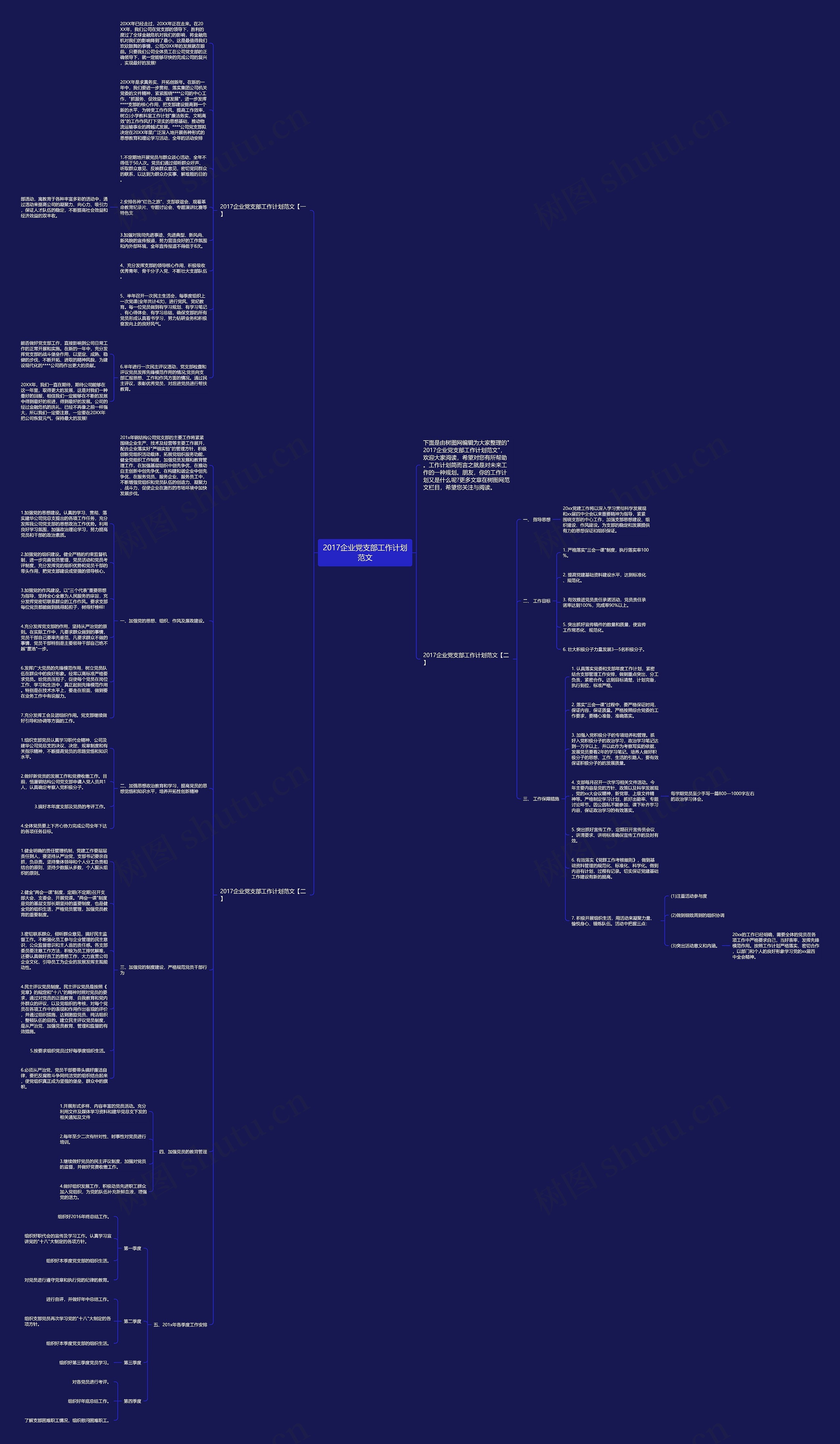 2017企业党支部工作计划范文思维导图
