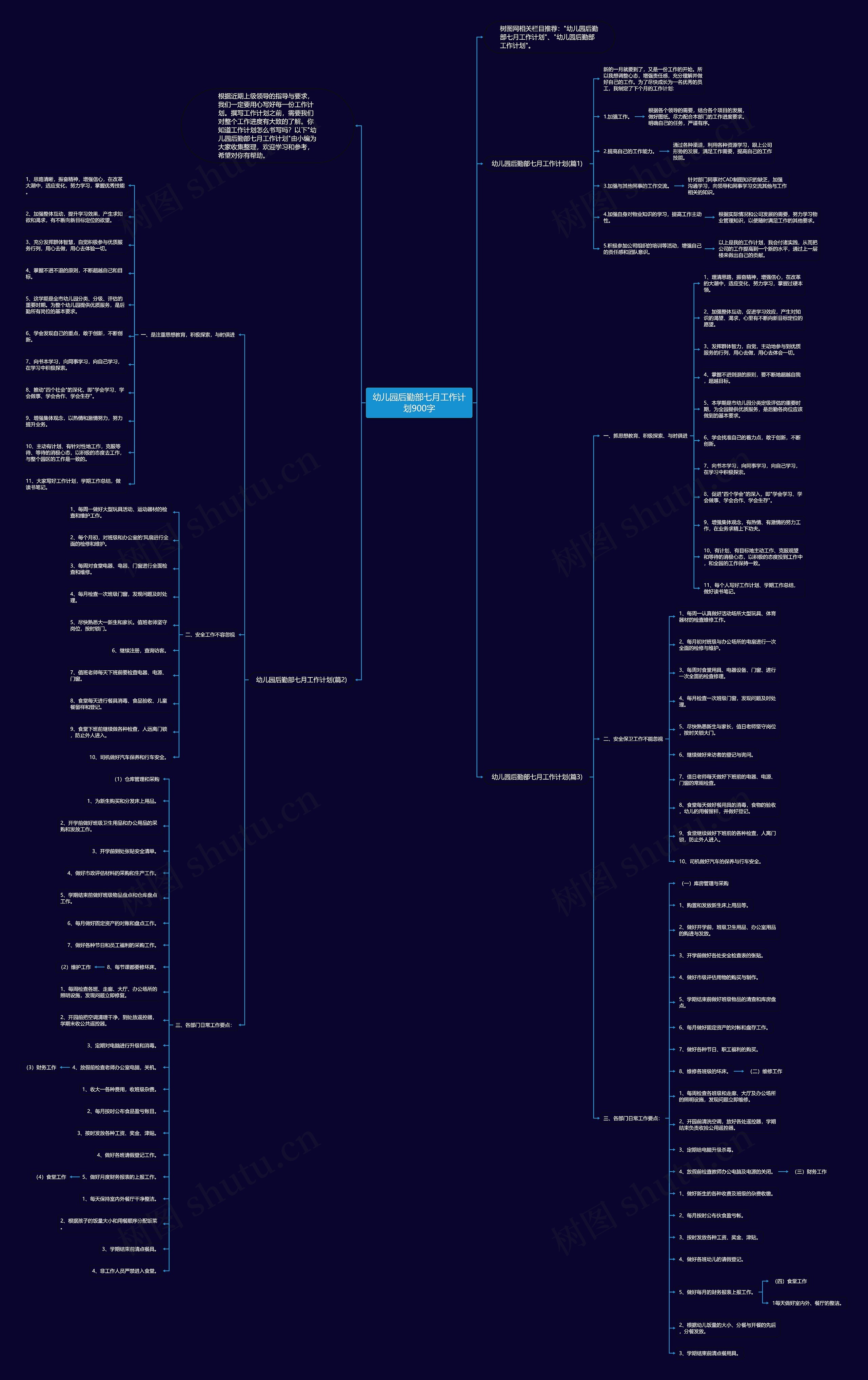 幼儿园后勤部七月工作计划900字思维导图
