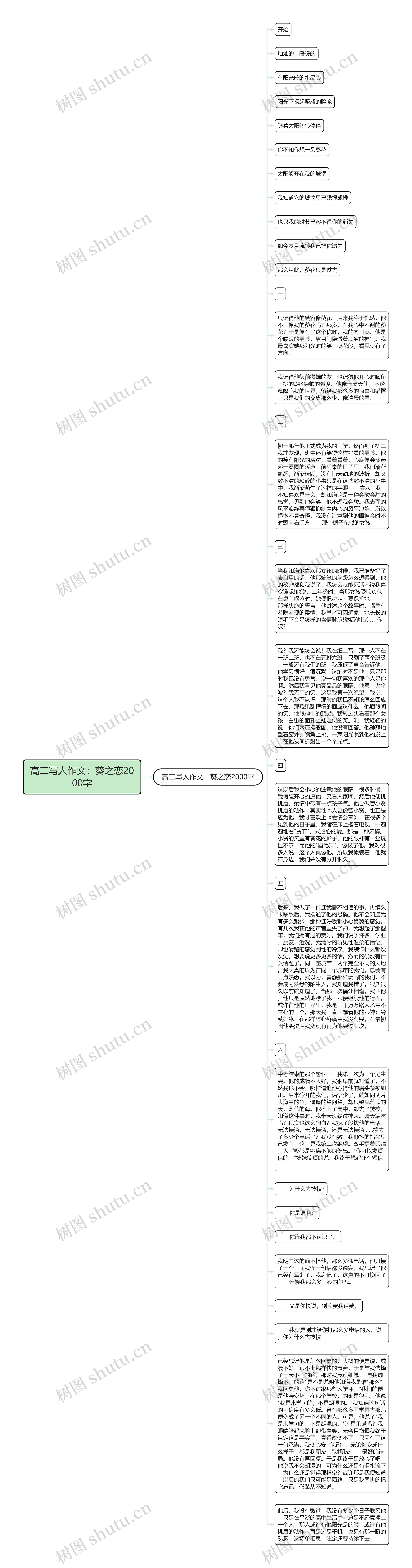 高二写人作文：葵之恋2000字