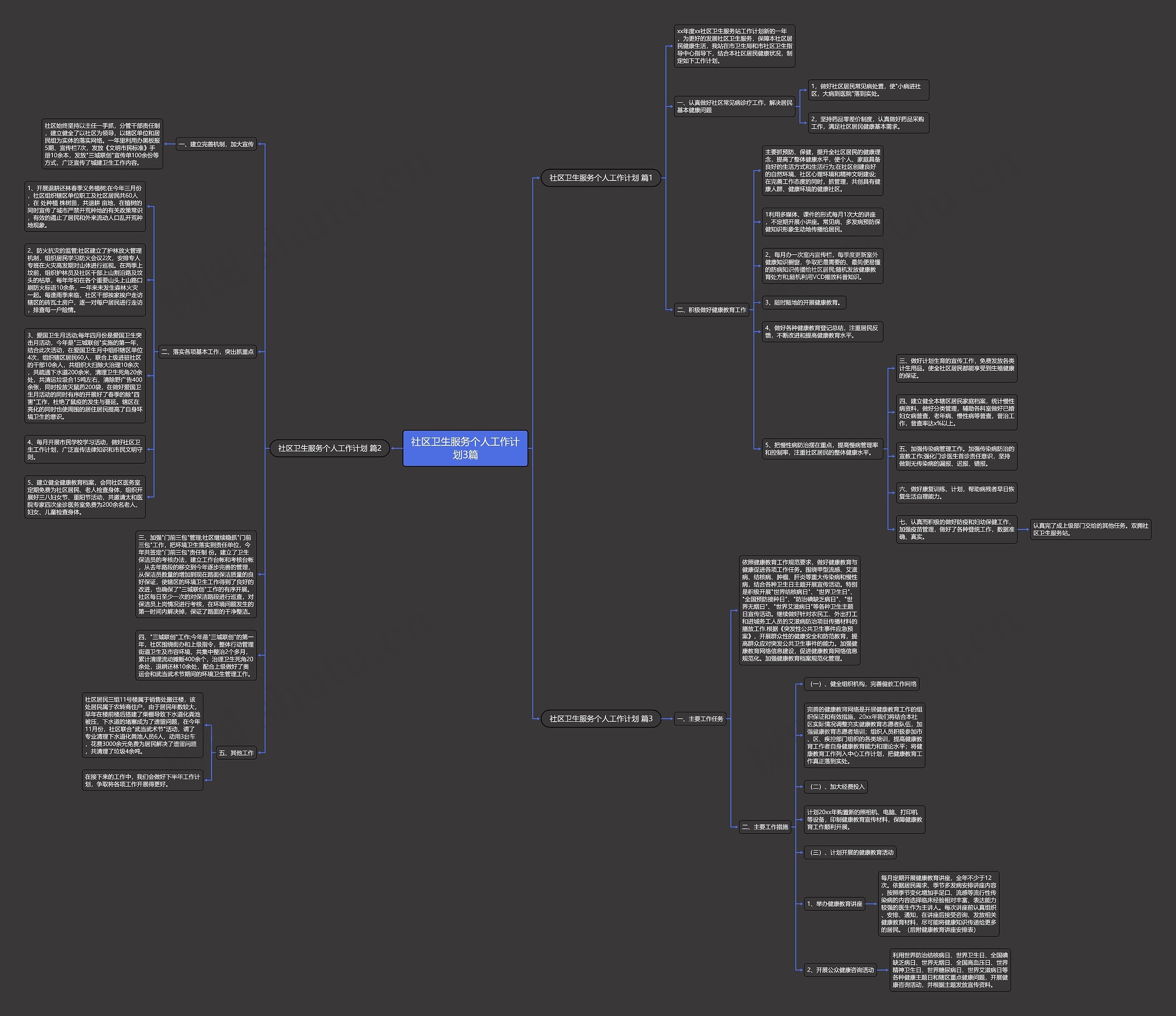 社区卫生服务个人工作计划3篇