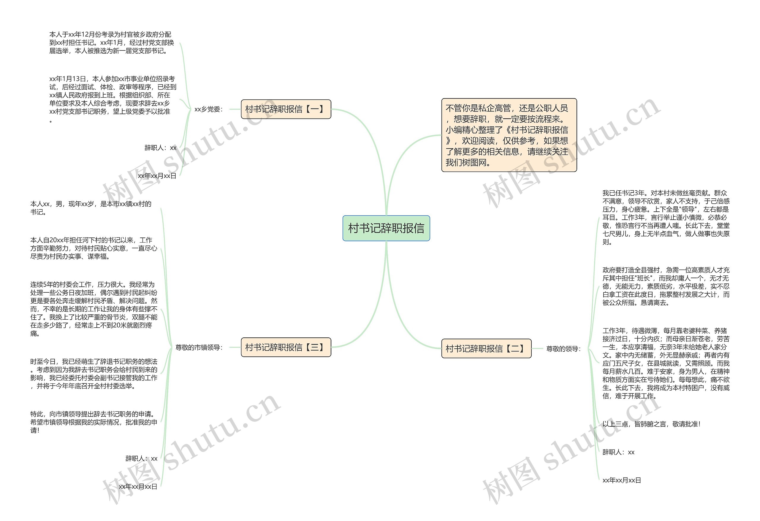 村书记辞职报信思维导图