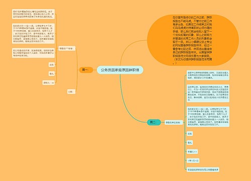 公务员因家庭原因辞职信