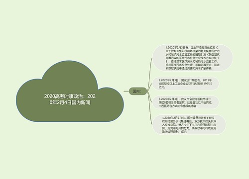 2020高考时事政治：2020年2月4日国内新闻