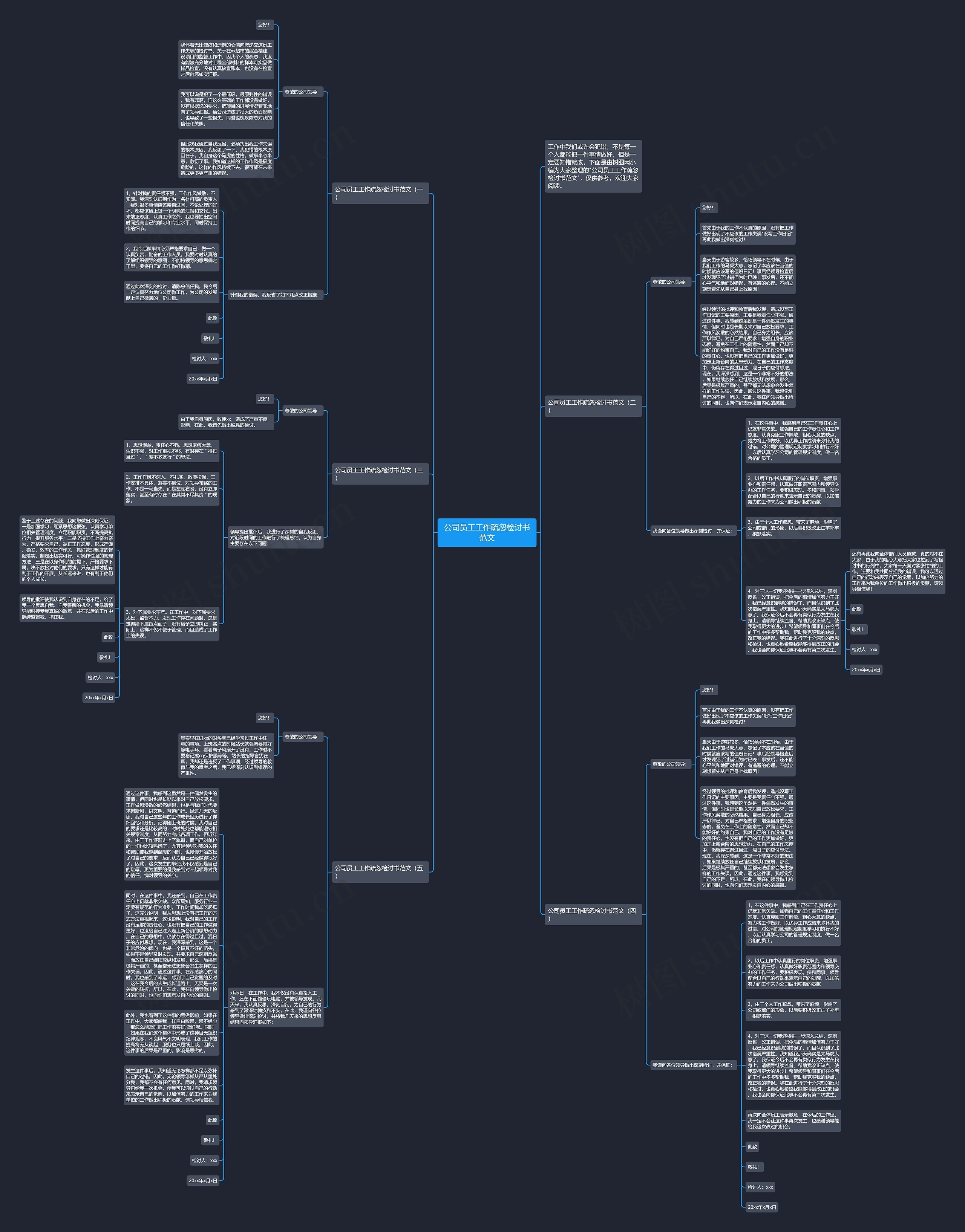 公司员工工作疏忽检讨书范文思维导图