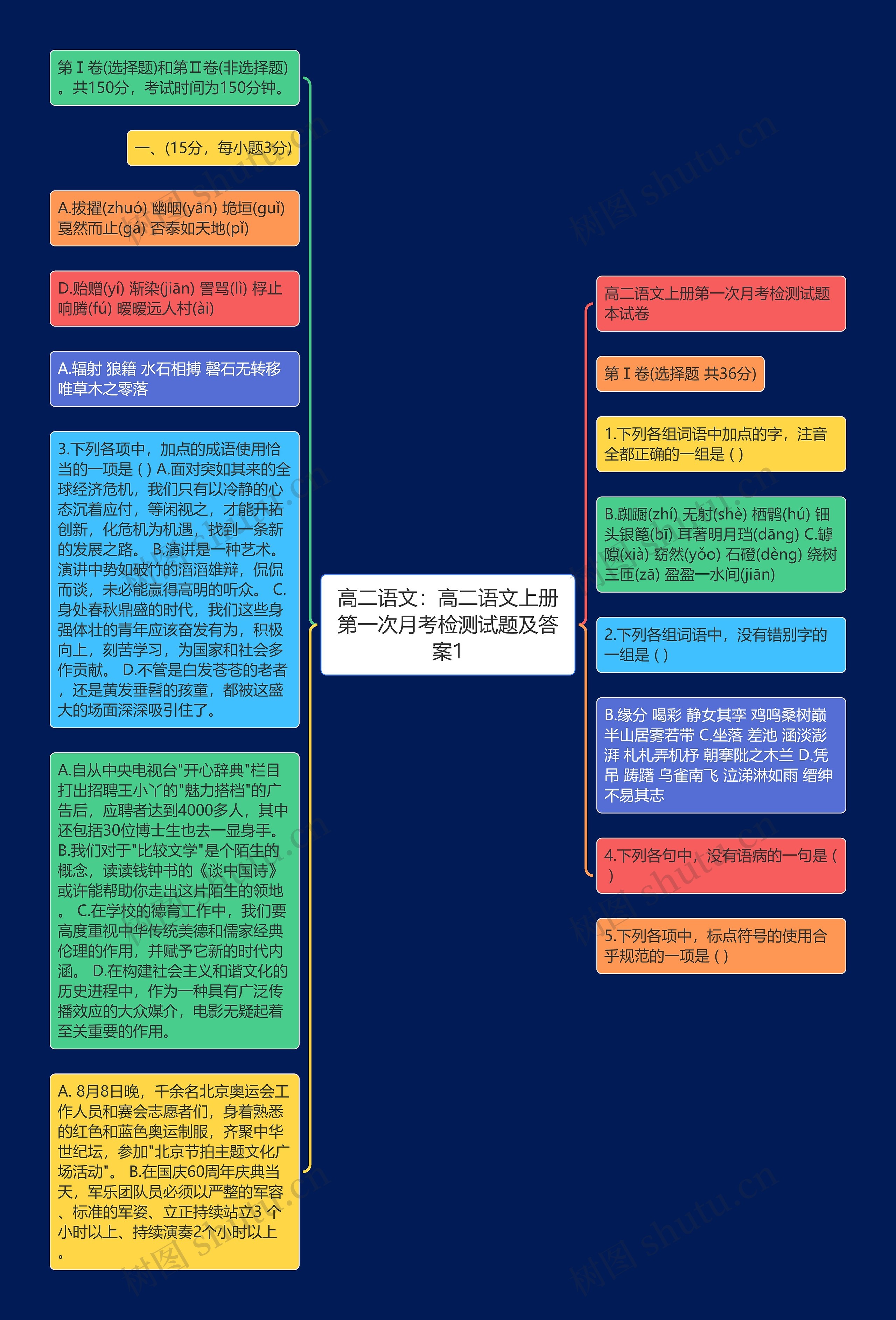 高二语文：高二语文上册第一次月考检测试题及答案1