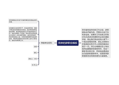 简单的辞职信模板