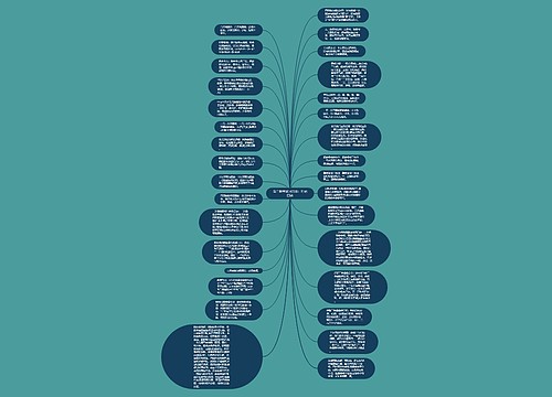 高二数学复习方法：巧记口诀思维导图