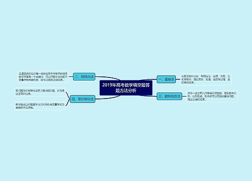 2019年高考数学填空题答题方法分析