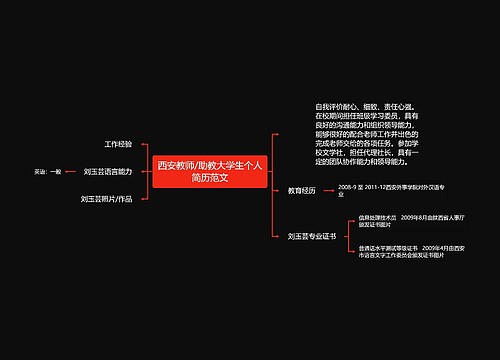 西安教师/助教大学生个人简历范文