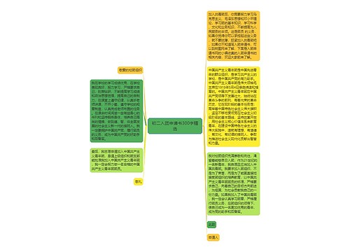 初二入团申请书300字精选