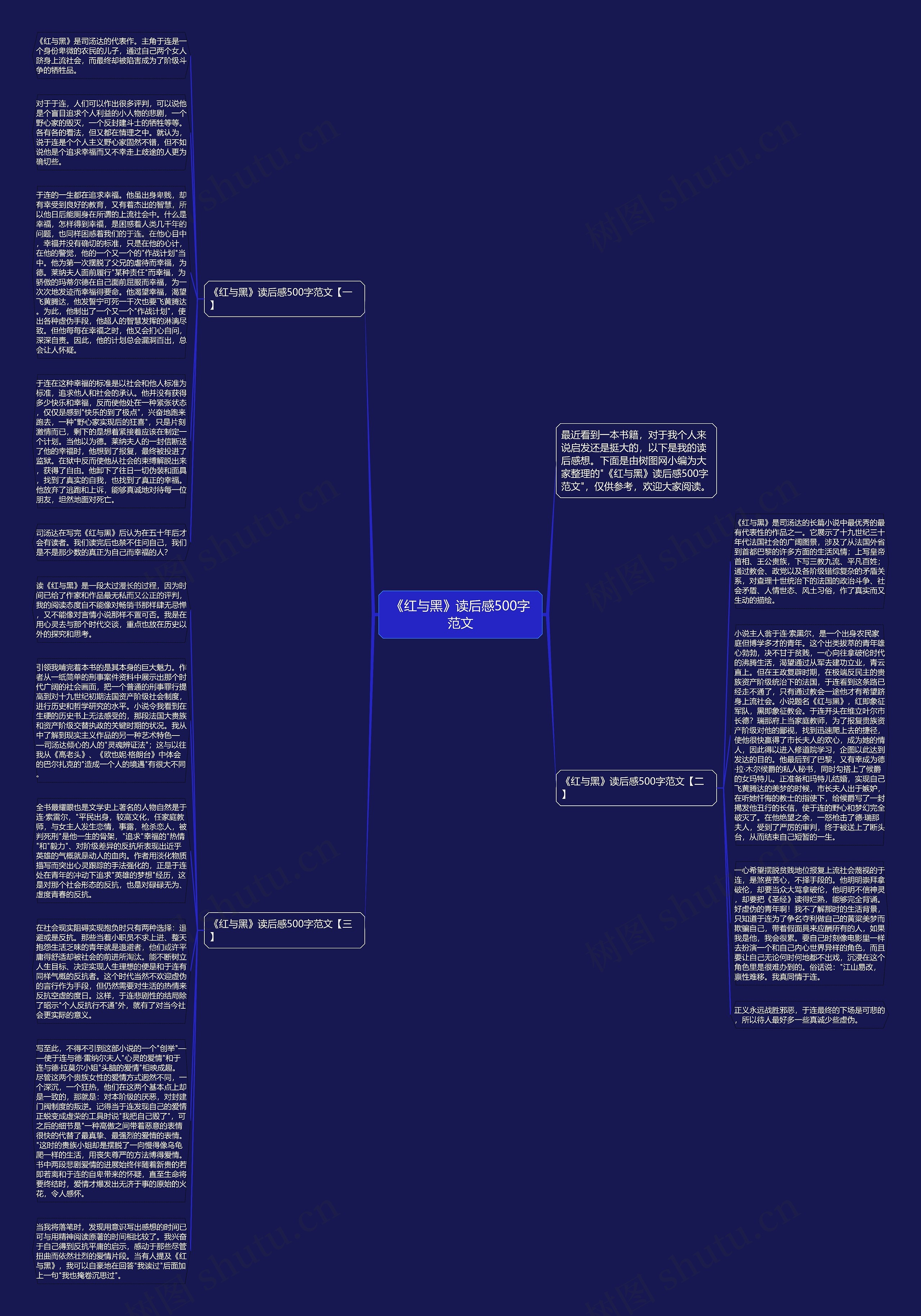 《红与黑》读后感500字范文思维导图
