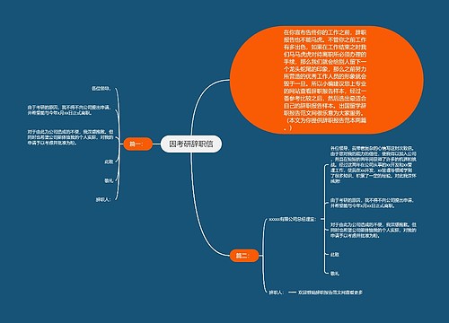 因考研辞职信