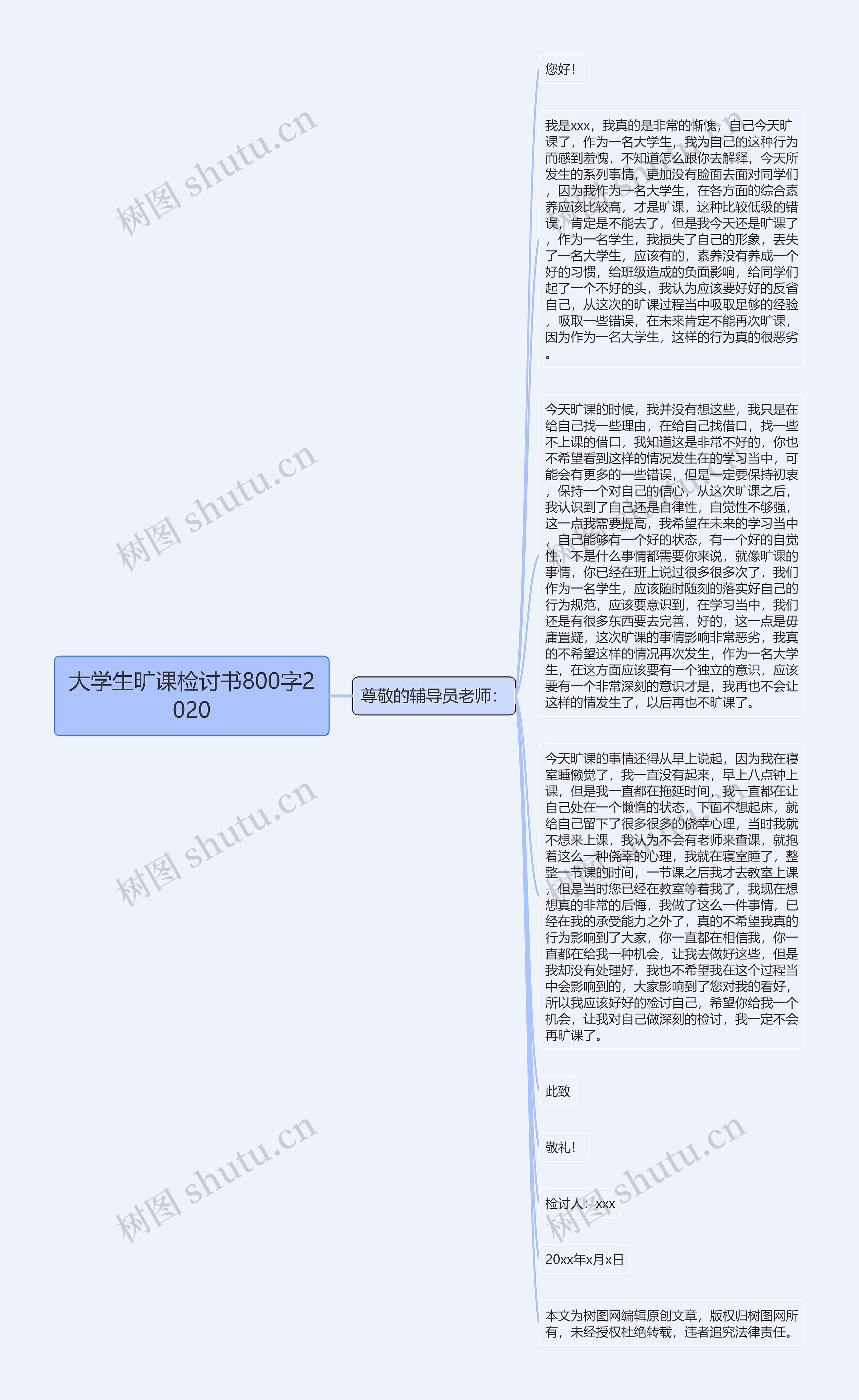 大学生旷课检讨书800字2020