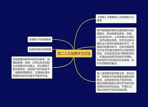 高二人文地理学习方法