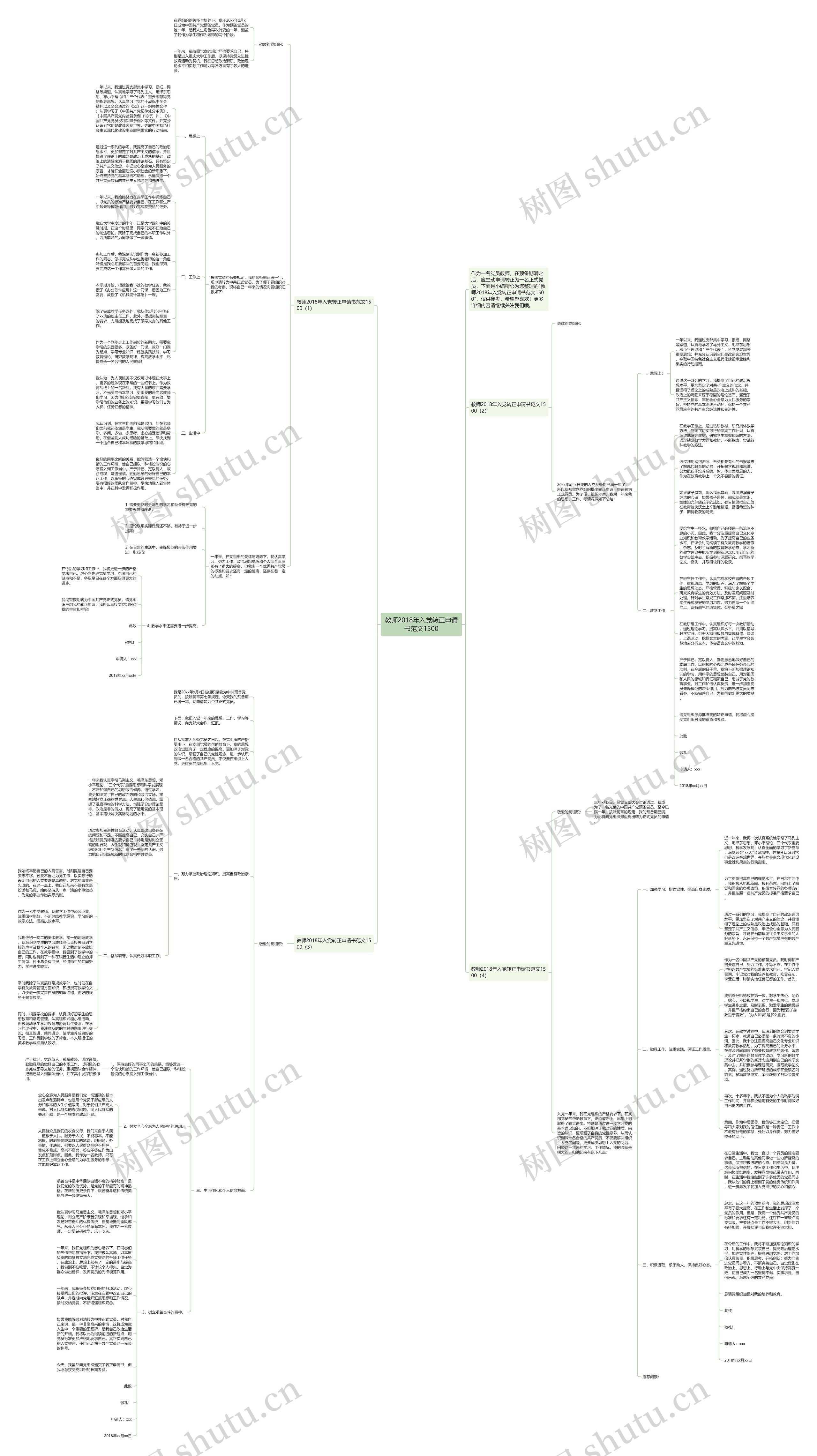 教师2018年入党转正申请书范文1500思维导图