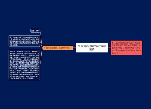 2014竞选校学生会主席演讲稿