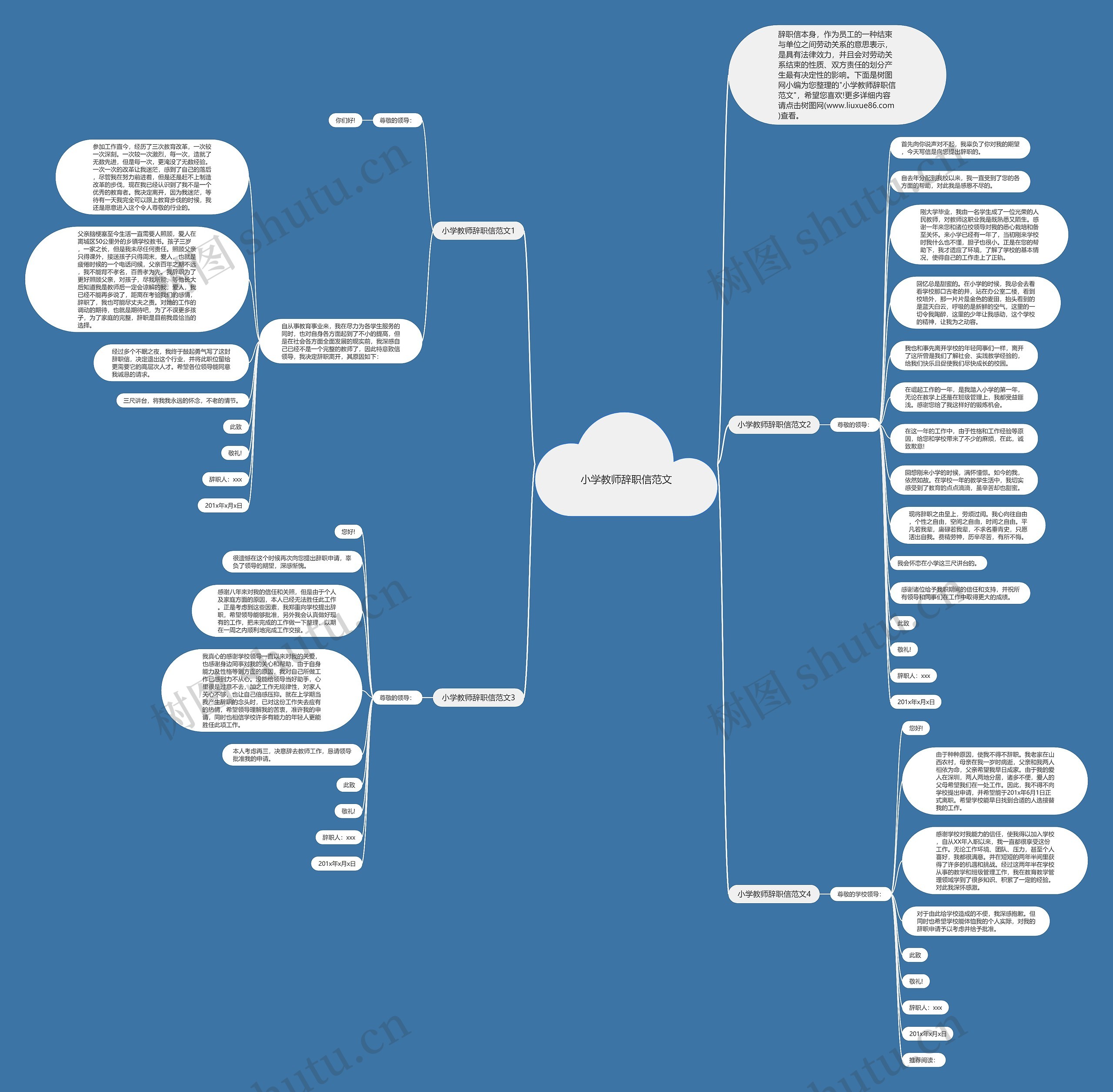 小学教师辞职信范文思维导图