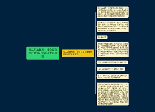 高二政治教案:社会存在与社会意识的辨证关系原理 高二政治教案:社会存在与社会意识的辨证关系原理