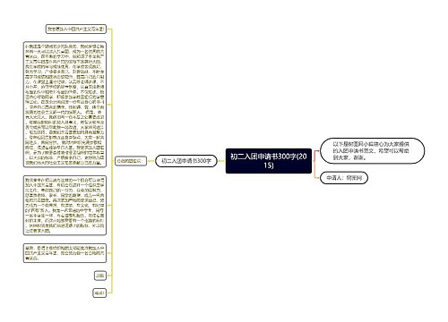 初二入团申请书300字(2015)