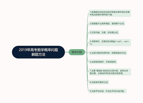 2019年高考数学概率问题解题方法