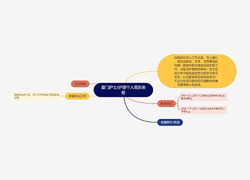 厦门护士/护理个人简历表格