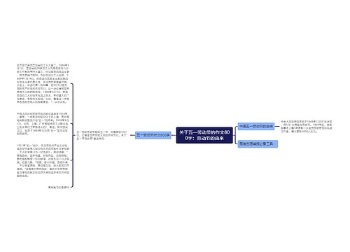 关于五一劳动节的作文800字：劳动节的由来