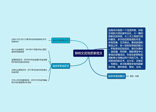 郑州文员简历表范文