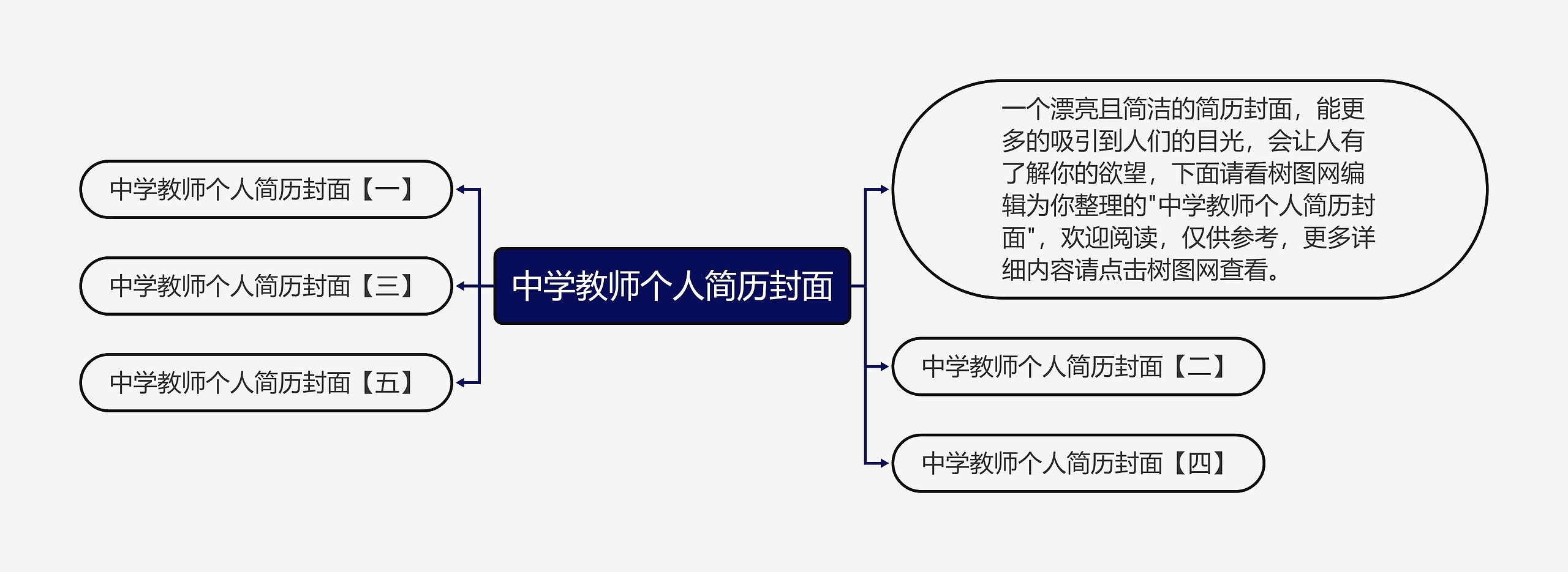 中学教师个人简历封面