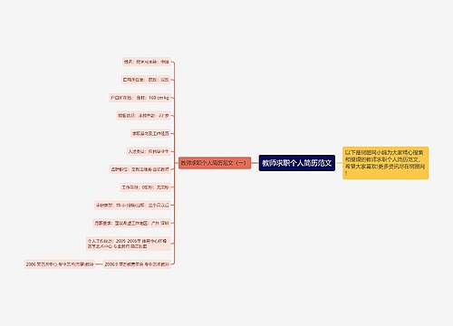 教师求职个人简历范文