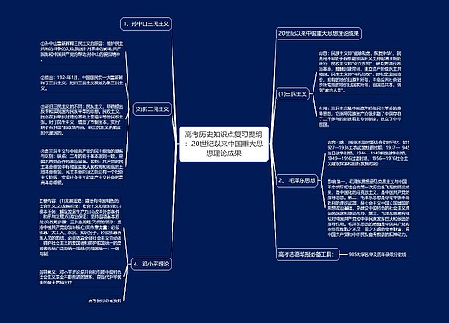 高考历史知识点复习提纲：20世纪以来中国重大思想理论成果