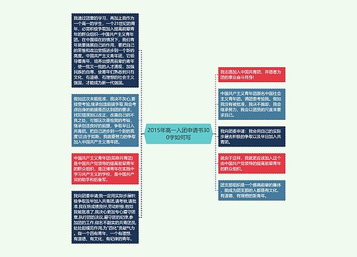 2015年高一入团申请书300字如何写