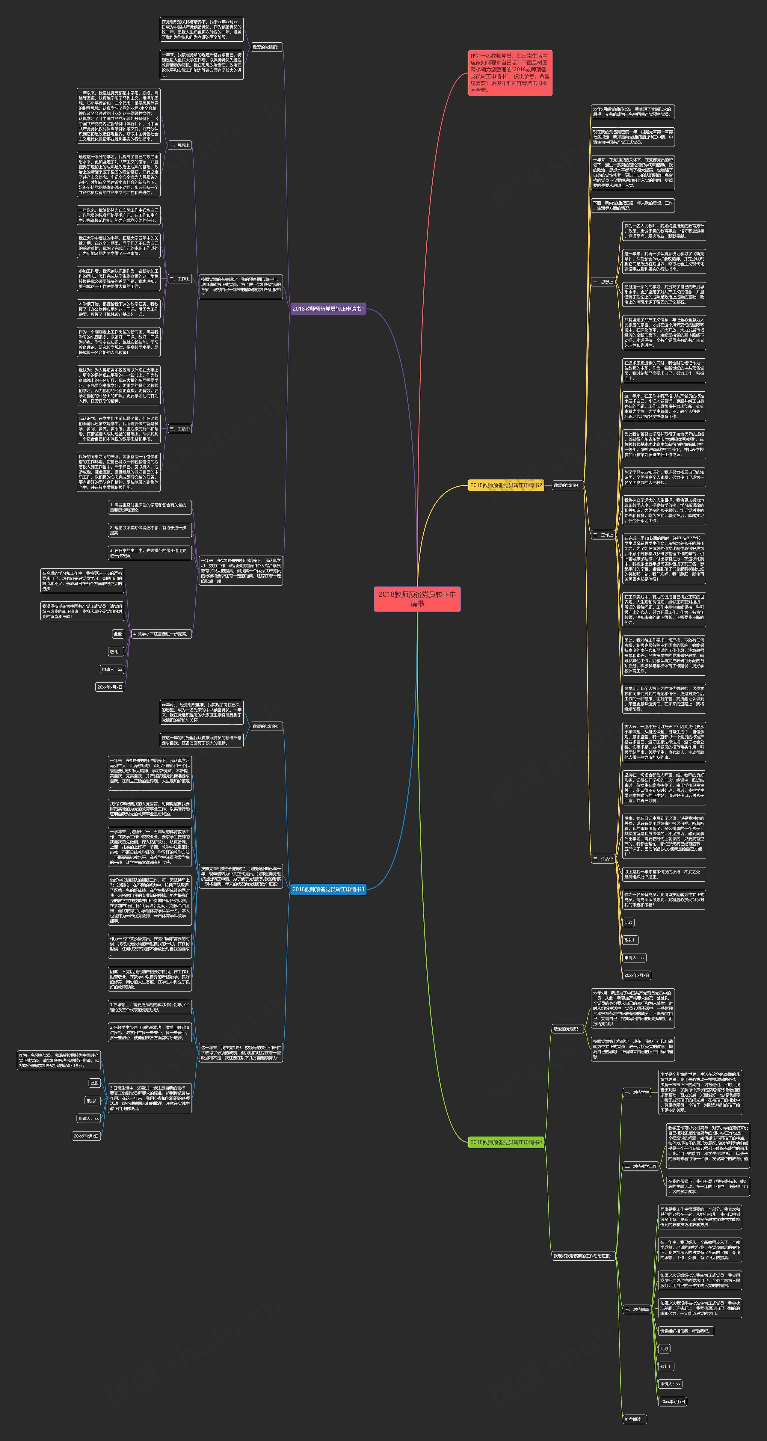2018教师预备党员转正申请书思维导图